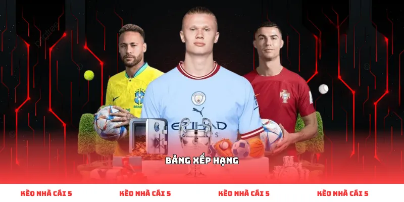 Bảng xếp hạng